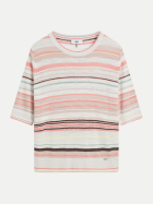 Cinque Pullover CIROMANA 75-multicolor bei Robert Ley