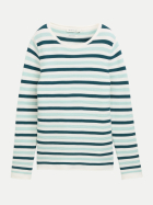 Tom Tailor Casual Strickpullover mit Streifenmuster 40018-mint green beige stripe bei Robert Ley