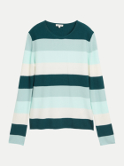 Tom Tailor Casual Gestreifter Strickpullover 40021-green mint white stripe bei Robert Ley